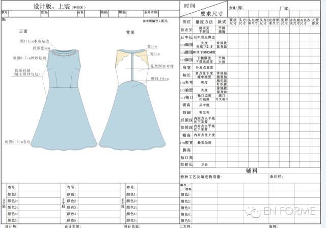 產(chǎn)品設(shè)計中的必備技能 學(xué)習(xí)服裝設(shè)計電腦繪圖的五大理由
